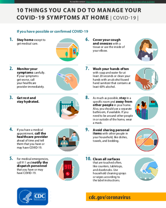 10 Things You Can Do To Manage Your COVID19 Symptoms At Home