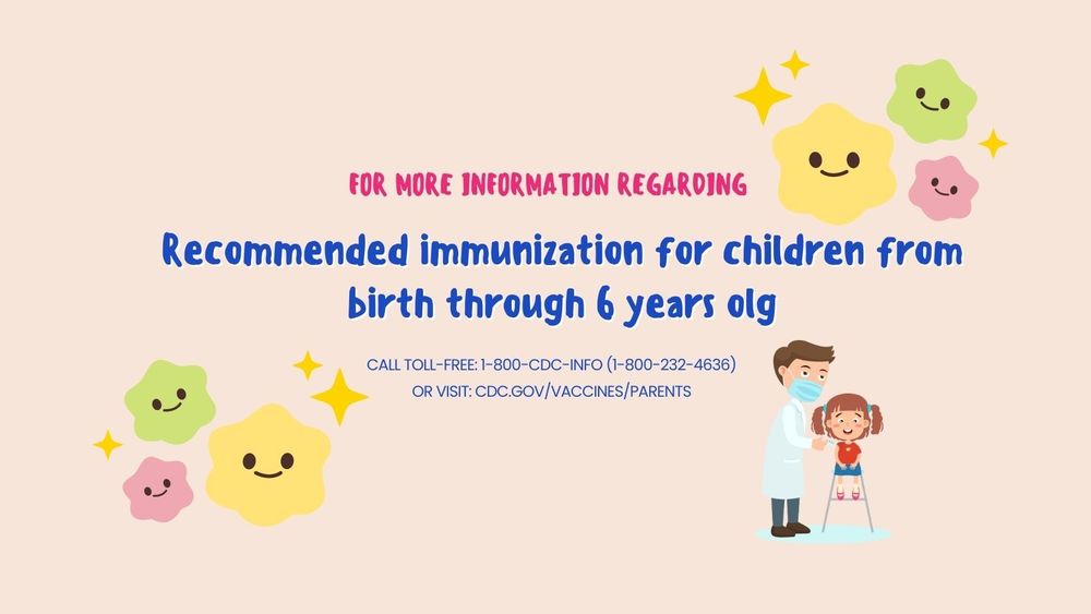Recommended Immunization