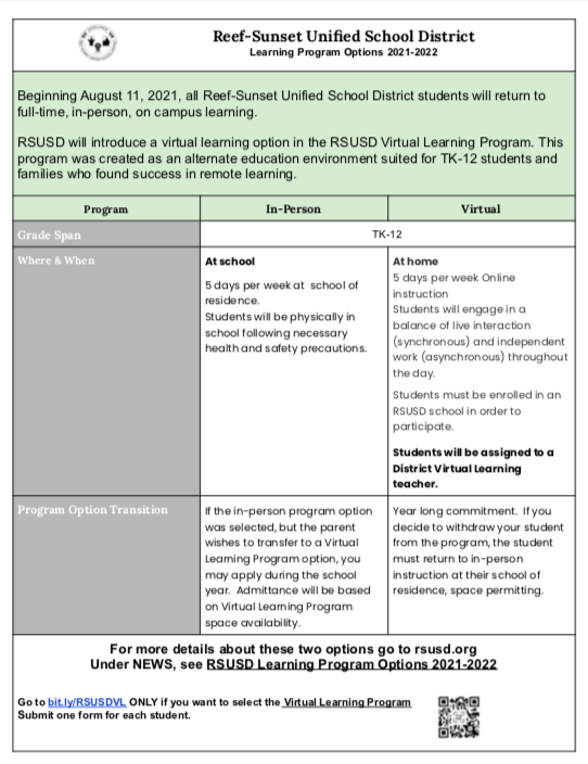 2021-2022 RSUSD Learning Program Options (English)