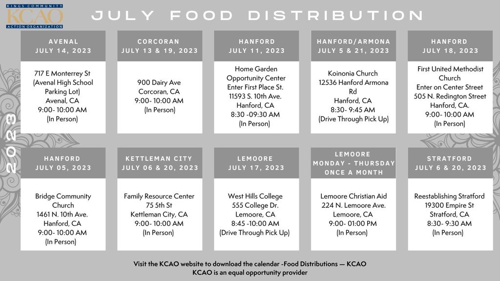 July Food Distribution